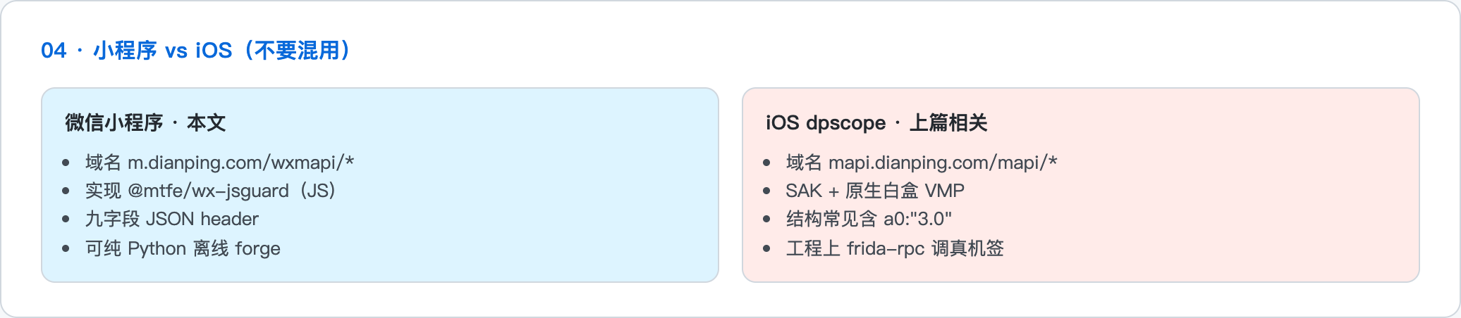 小程序 vs iOS 对照